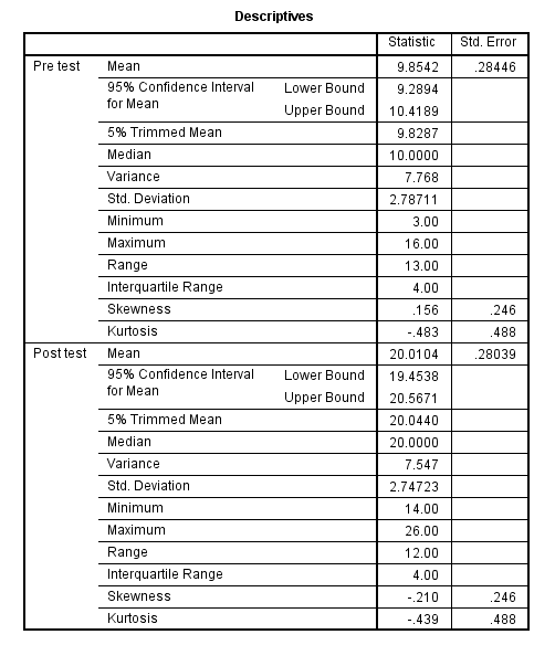 InstructionsPlease refer to the original Willowbrook School Case Study and previous case study assignments as needed   Read the additional background information below  Complete the tasks that fol 30