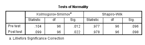 InstructionsPlease refer to the original Willowbrook School Case Study and previous case study assignments as needed   Read the additional background information below  Complete the tasks that fol 31