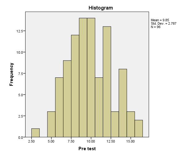 InstructionsPlease refer to the original Willowbrook School Case Study and previous case study assignments as needed   Read the additional background information below  Complete the tasks that fol 32