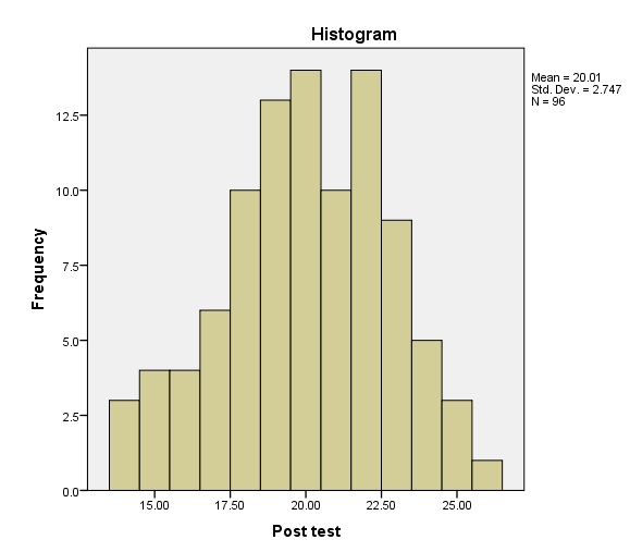 InstructionsPlease refer to the original Willowbrook School Case Study and previous case study assignments as needed   Read the additional background information below  Complete the tasks that fol 33