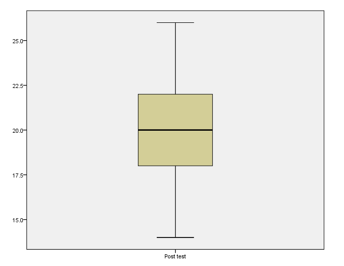 InstructionsPlease refer to the original Willowbrook School Case Study and previous case study assignments as needed   Read the additional background information below  Complete the tasks that fol 37
