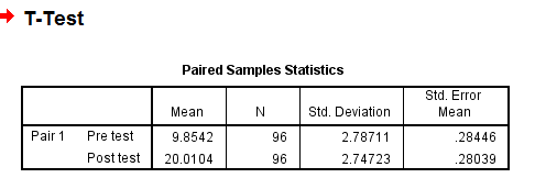 InstructionsPlease refer to the original Willowbrook School Case Study and previous case study assignments as needed   Read the additional background information below  Complete the tasks that fol 42