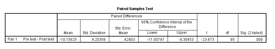 InstructionsPlease refer to the original Willowbrook School Case Study and previous case study assignments as needed   Read the additional background information below  Complete the tasks that fol 43