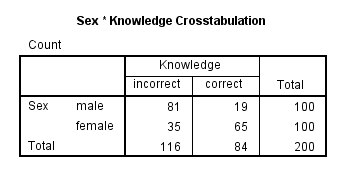 InstructionsPlease refer to the original Willowbrook School Case Study and previous case study assignments as needed   Read the additional background information below  Complete the tasks that fol 64