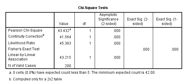 InstructionsPlease refer to the original Willowbrook School Case Study and previous case study assignments as needed   Read the additional background information below  Complete the tasks that fol 65