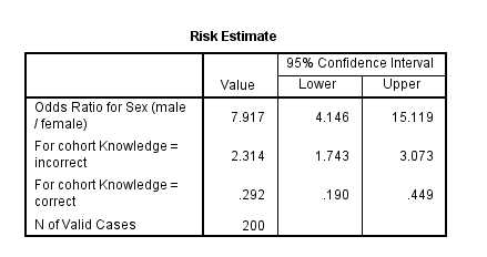 InstructionsPlease refer to the original Willowbrook School Case Study and previous case study assignments as needed   Read the additional background information below  Complete the tasks that fol 67