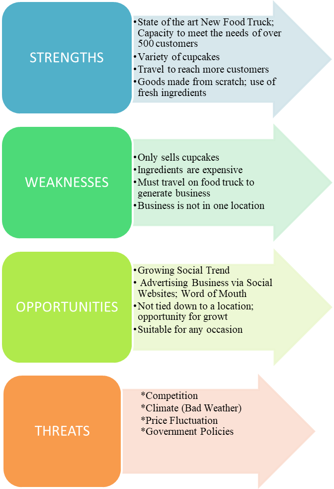  Peer Review Analysis and Critique - Paper is AttachedPropose detailed feedback and critical analysis team members can incorporate into their future drafts. These include writing style, structural, 1