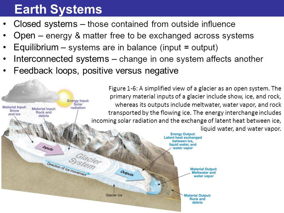 Basic Concepts AssignmentAs you've learned in the reading/lecture and the YouTube videos, all maps have distortions. This is because it is mathematically impossible to accurately portray a curved su 4