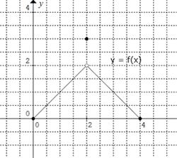 The country I choose is India, so read chap008 and answer the following questions based on the chap008 and provide sources   · Chapter topic 2: · Textbook Definition: · What does text book say 1