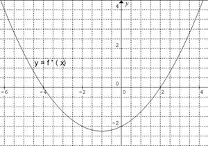 The country I choose is India, so read chap008 and answer the following questions based on the chap008 and provide sources   · Chapter topic 2: · Textbook Definition: · What does text book say 2