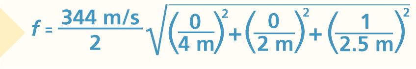 For this week’s assignment, you will conduct a full model analysis of your room. ·      On paper, calculate the first two axial modes in each axis for your studio or listening space. ·      Scan 13