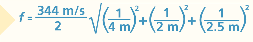 For this week’s assignment, you will conduct a full model analysis of your room. ·      On paper, calculate the first two axial modes in each axis for your studio or listening space. ·      Scan 17