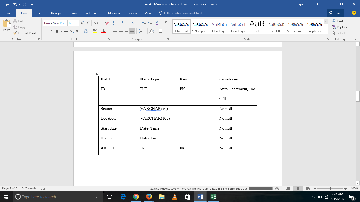 Art Museum From: Christos Giannopoulos Date: subject Subject: Art museum database environment This Memo has been developed regarding an Art Museum... 3