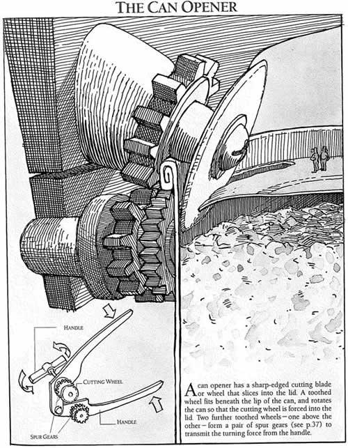 I have enclosed the problem 1