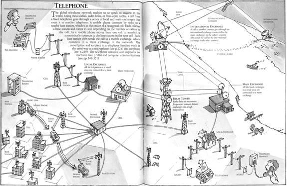 I have enclosed the problem 2