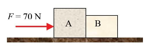 These are some of the questions related to mechanics. 1.1 - One stone is thrown from the top of a building (as we can see in the picture below), falling 15 meters after the building, after 5 seconds. 2
