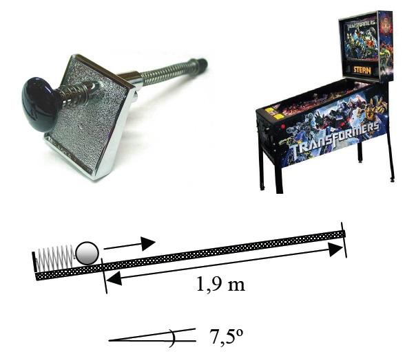 These are some of the questions related to mechanics. 1.1 - One stone is thrown from the top of a building (as we can see in the picture below), falling 15 meters after the building, after 5 seconds. 3