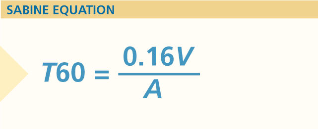 Assignment 6: Calculations Do the following on paper, scan or photograph your work, and submit it. You have a room that is 4 m long, 7 m wide, and has a ceiling height of 3 m. The floor is hardwood 1
