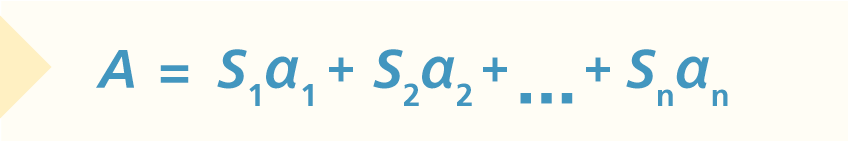 Assignment 6: Calculations Do the following on paper, scan or photograph your work, and submit it. You have a room that is 4 m long, 7 m wide, and has a ceiling height of 3 m. The floor is hardwood 3