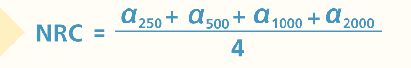 Assignment 6: Calculations Do the following on paper, scan or photograph your work, and submit it. You have a room that is 4 m long, 7 m wide, and has a ceiling height of 3 m. The floor is hardwood 1