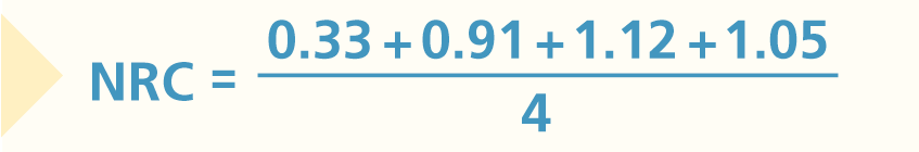 Assignment 6: Calculations Do the following on paper, scan or photograph your work, and submit it. You have a room that is 4 m long, 7 m wide, and has a ceiling height of 3 m. The floor is hardwood 2