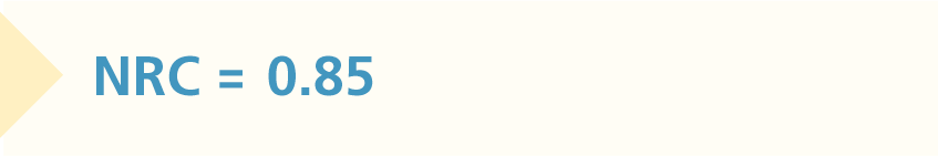 Assignment 6: Calculations Do the following on paper, scan or photograph your work, and submit it. You have a room that is 4 m long, 7 m wide, and has a ceiling height of 3 m. The floor is hardwood 3