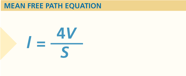 Assignment 6: Calculations Do the following on paper, scan or photograph your work, and submit it. You have a room that is 4 m long, 7 m wide, and has a ceiling height of 3 m. The floor is hardwood 1