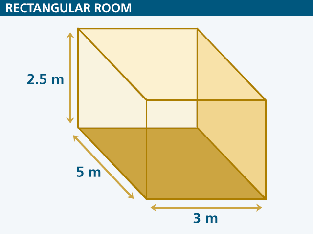 Assignment 6: Calculations Do the following on paper, scan or photograph your work, and submit it. You have a room that is 4 m long, 7 m wide, and has a ceiling height of 3 m. The floor is hardwood 2