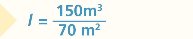 Assignment 6: Calculations Do the following on paper, scan or photograph your work, and submit it. You have a room that is 4 m long, 7 m wide, and has a ceiling height of 3 m. The floor is hardwood 5
