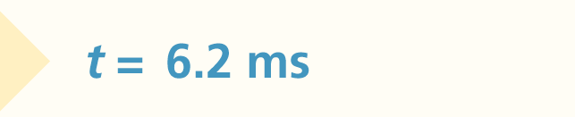 Assignment 6: Calculations Do the following on paper, scan or photograph your work, and submit it. You have a room that is 4 m long, 7 m wide, and has a ceiling height of 3 m. The floor is hardwood 9