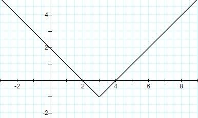 Please review attached document. 1