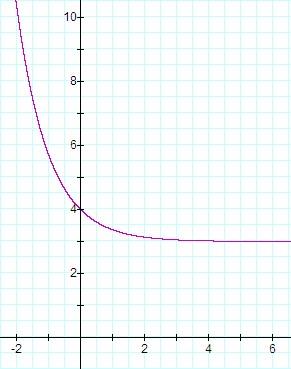 Please review attached document. 2