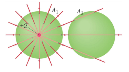 6 multiple choice  questions 2