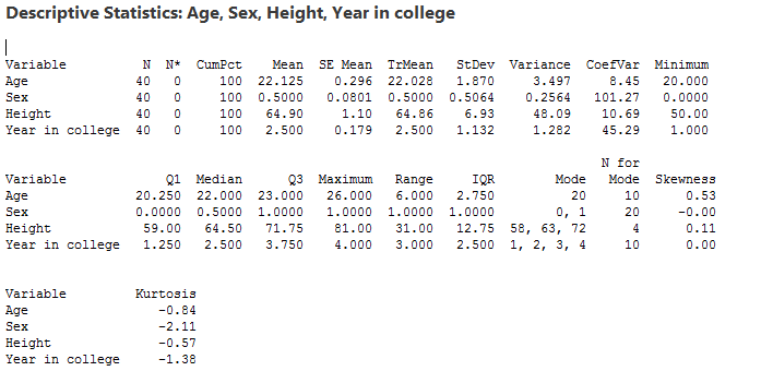 A comprehensive paragraph describing the participants in the study (from Week 2)A paragraph describing the major dependent variables of interest (recall and misinformation effect). Be sure to review t 1