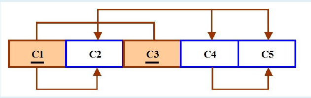 (3a) SQL question. See attachment. 1