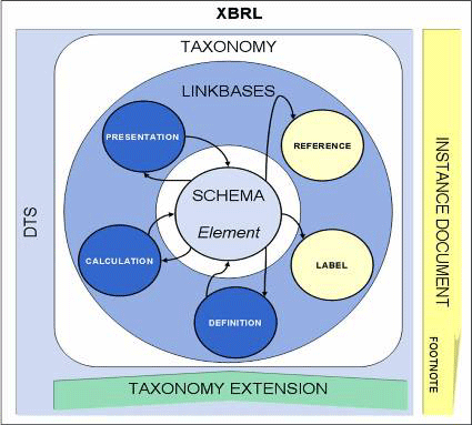 Please answer two finance quesrions attached 1