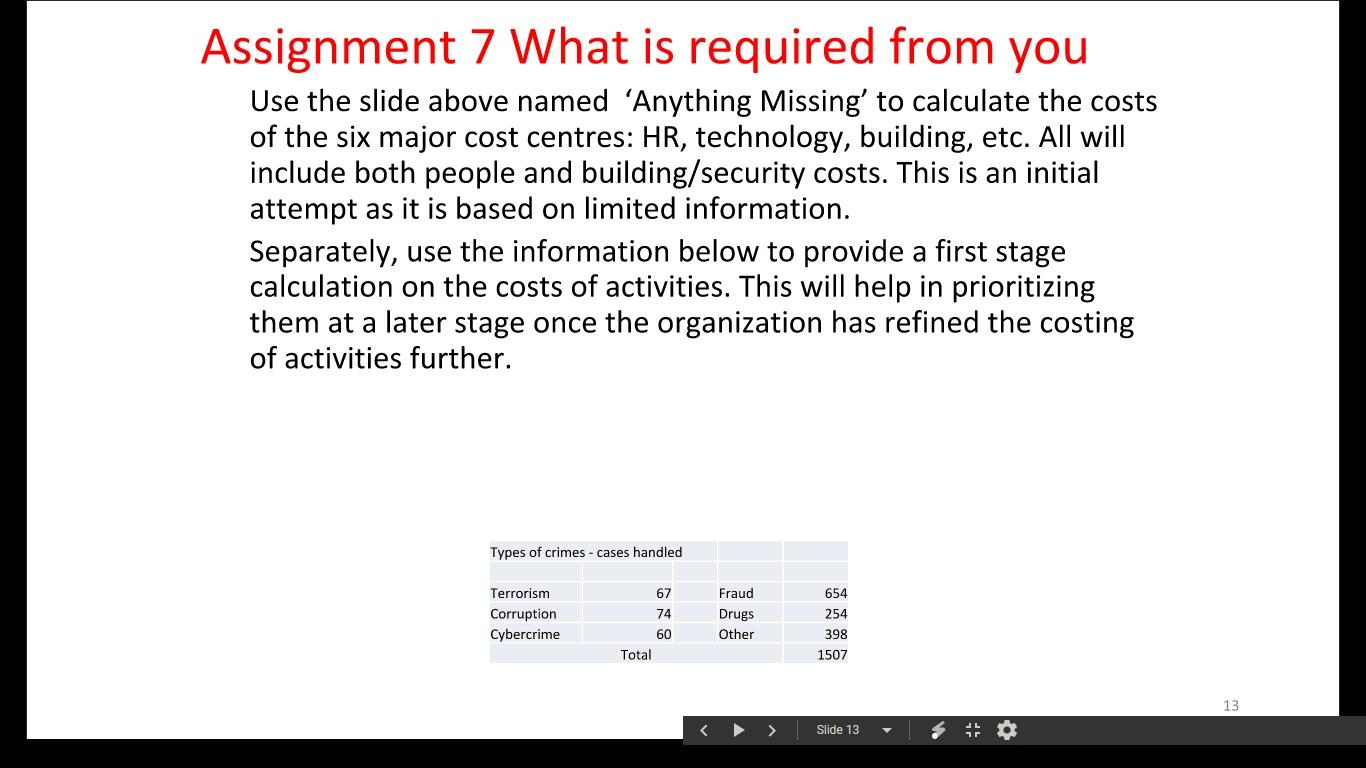 Please the questions is attached. 1