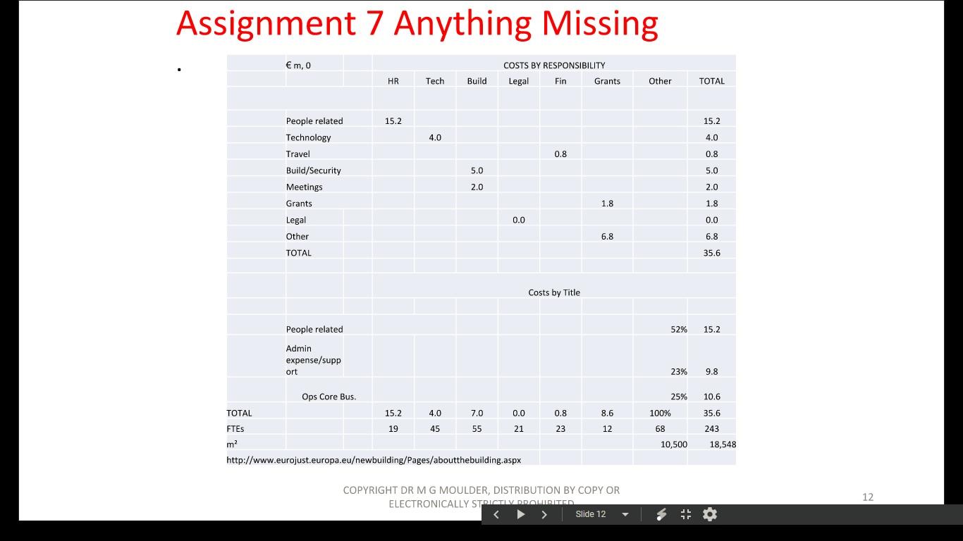 Please the questions is attached. 1