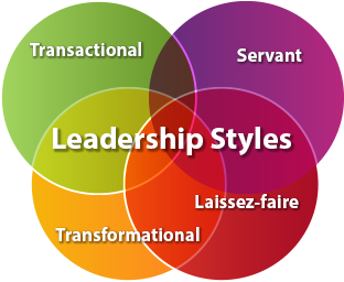 MPA604 M8D1: Design Approach to Ethical Decision-Making Part 1Each part has to have at least 500 wordsUse Question/ Answer format.As Cooper (2012) indicates, the goal for public administrators is for 3