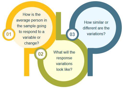 MPA625 M7D1: Henry Ford Jones & Universal Principles Part 1Each part has to have at least 500 WordsUse Question/ Answer format. In this activity, you will critically evaluate the information provided 1