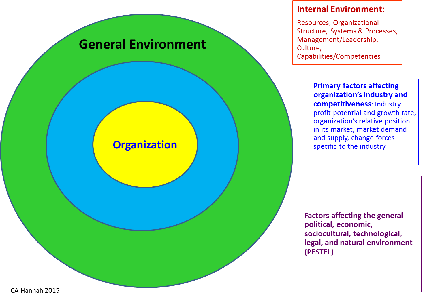 DPSCS-DOC's External Environment Report-The instruction for the paper is attached below. Follow the paper thoroughly and complete it accordingly. This paper due on March 24th at 12 pm noon. APA in-tex 1