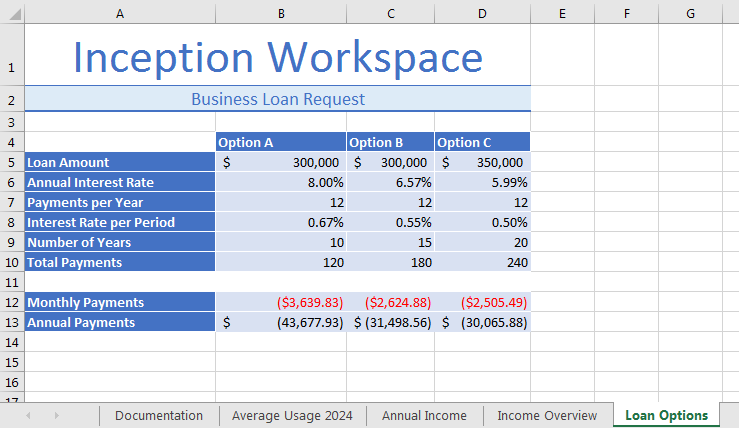 New Perspectives Excel 2016 | Module 4: SAM Project 1a Inception Workspace ANALYZING AND CHARTING FINANCIAL DATA GETTING STARTED Open the file... 5
