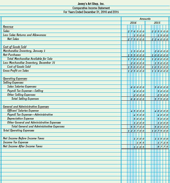 im in tx and its due at 10pm. the excel sheet is as far as the other person got. hoe much will you charge? 1