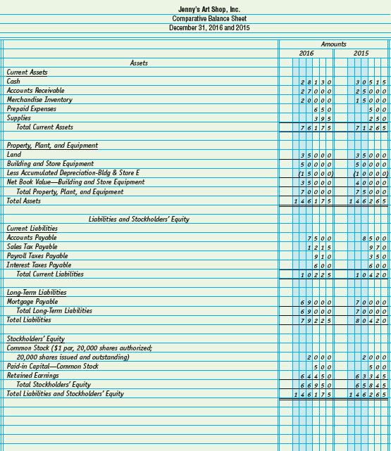 im in tx and its due at 10pm. the excel sheet is as far as the other person got. hoe much will you charge? 2