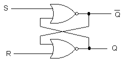 1.    SR LatchConstruct the circuit below. Draw all of the timing diagrams that depict the relationship of  S, R and Q. Determine the truth table of the circuit.S      R     Qn+10      00      11 1