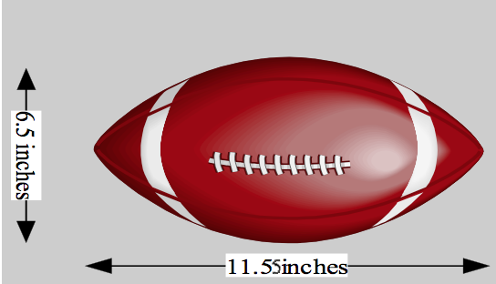 Need help with second half of homework 1