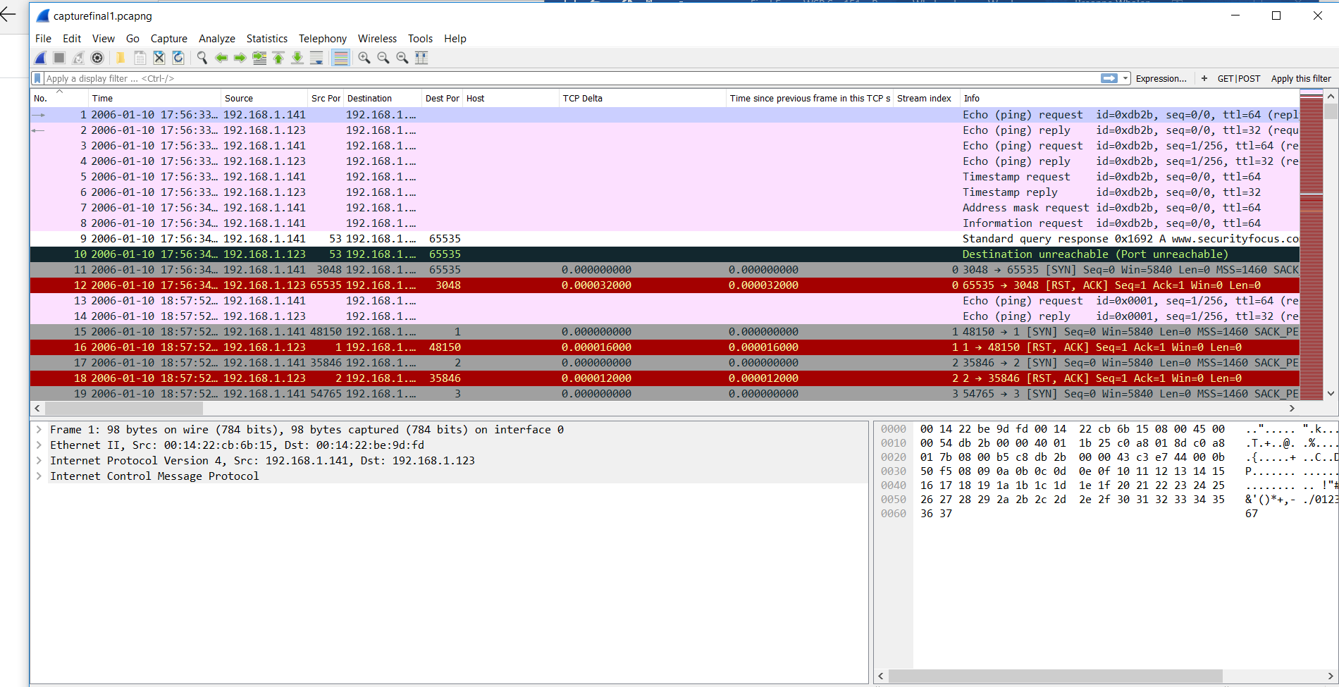 1.     What is the IP address of the scanning host? 2.     What is the IP address of the target host?3.     Which TCP port is open on the target? 1