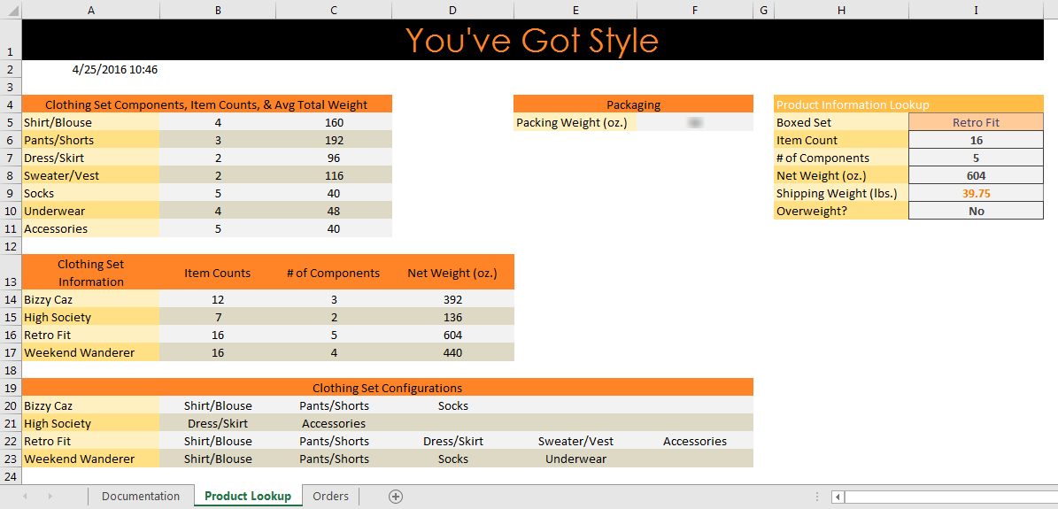 PROJECT STEPS1.        Felicia Narvaez works for You’ve Got Style, a clothing company that sends boxed sets of curated clothing to its subscribers. She keeps track of the company’s sales and inven 1