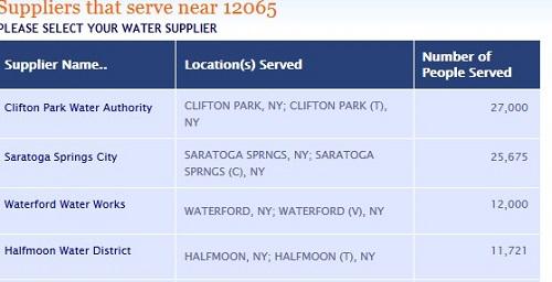 My zipcode is 23801 2