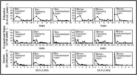 After reading the reading resources, please refer to the passage on "Law and Order" themes in society and politics.  In 3 - 4 paragraphs, please illustrate an understanding of the past manipulation of 1